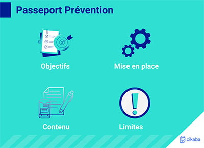 pictogrammes illustrant les étapes du passeport de prévention