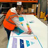 Atelier ludique safety day : Jeu gestion des aléas