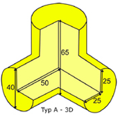 Profil de protection et de signalisation : Coin A-3D