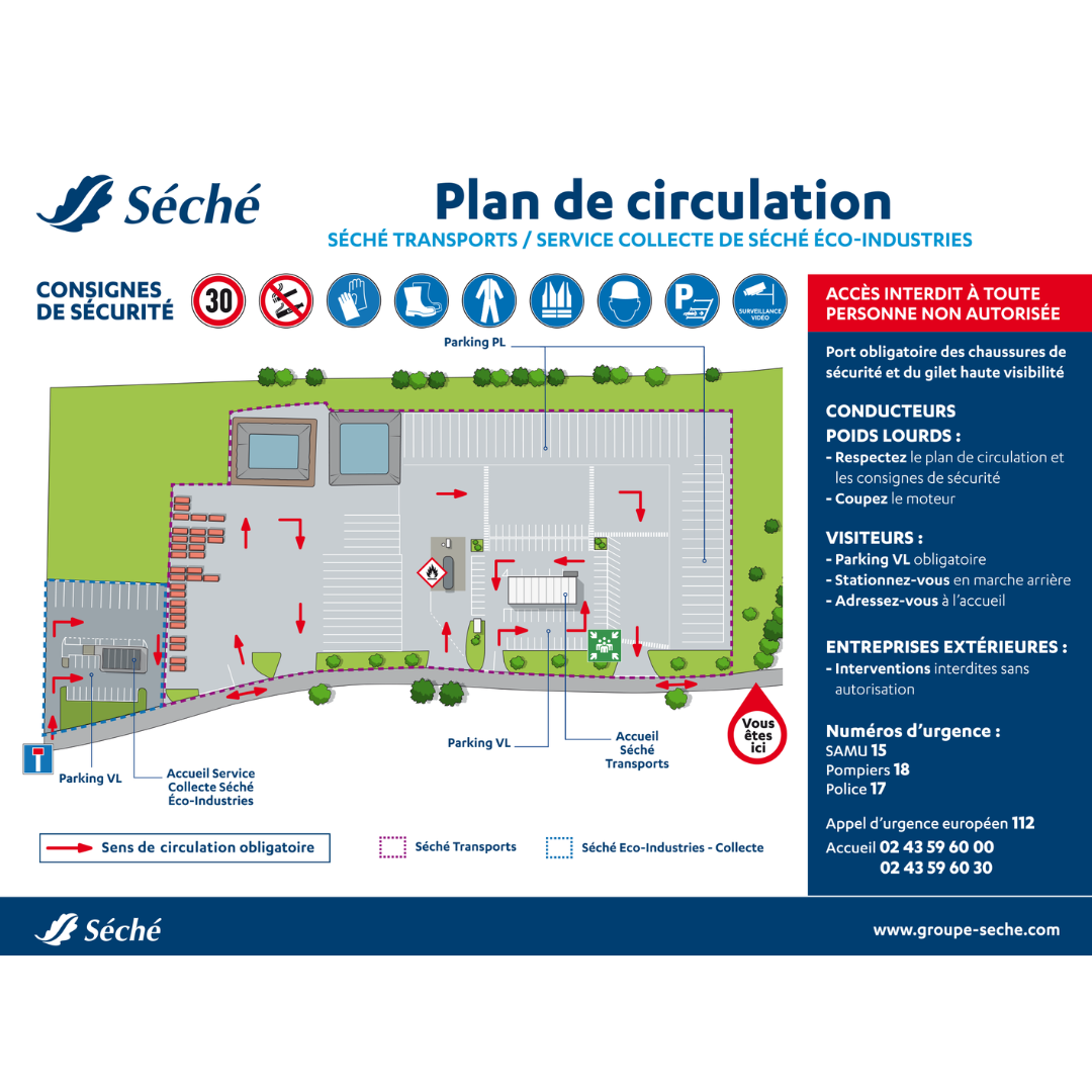 Plan de circulation : Sans élévation