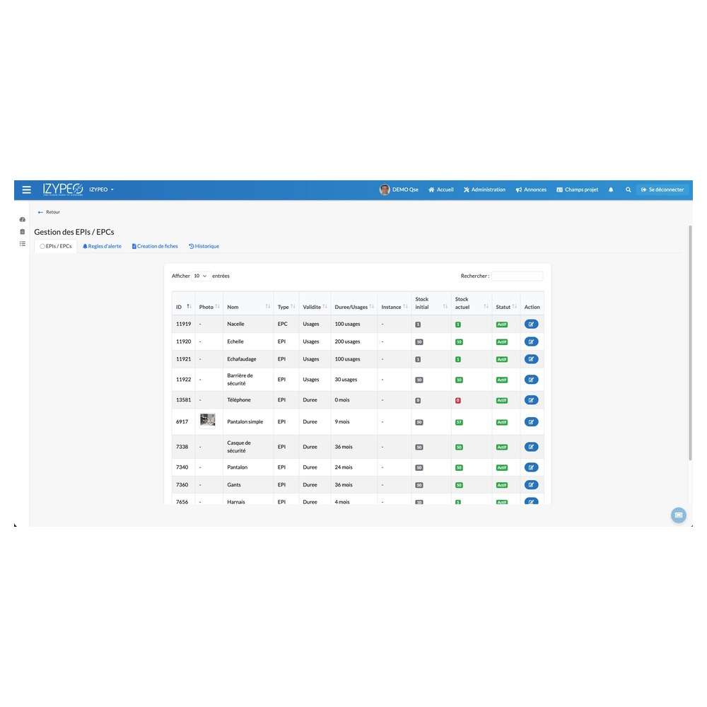 Logiciel de gestion des EPI et du matériel : Izypeo®