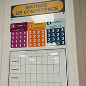 Création de supports visuels SUR-MESURE