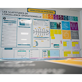 Création de supports visuels SUR-MESURE